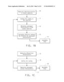 METHOD FOR MEASURING SANDABILITY OF COATING AND THE USE THEREOF diagram and image