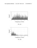 METHOD FOR MEASURING SANDABILITY OF COATING AND THE USE THEREOF diagram and image