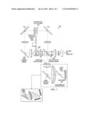 SPLIT PHOSPHOR/SLIT COLOR WHEEL SEGMENT FOR COLOR GENERATION IN     SOLID-STATE ILLUMINATION SYSTEM diagram and image