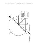 Solar or Wind Powered Assembly device diagram and image