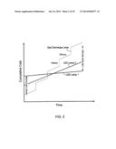 LIGHT UNIT WITH LIGHT OUTPUT PATTERN SYNTHESIZED FROM MULTIPLE LIGHT     SOURCES diagram and image