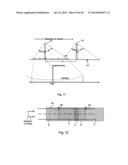 LIGHT UNIT WITH LIGHT OUTPUT PATTERN SYNTHESIZED FROM MULTIPLE LIGHT     SOURCES diagram and image