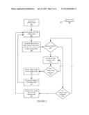 Memory Cell Flipping for Mitigating SRAM BTI diagram and image