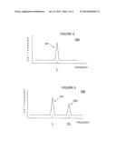 SYSTEM AND METHOD OF QUANTUM COMPUTING USING THREE-STATE         REPRESENTATION OF A QUBIT diagram and image