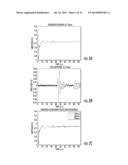 Automatic Processing of Ultrasonic Data diagram and image