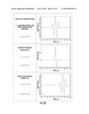 Automatic Processing of Ultrasonic Data diagram and image