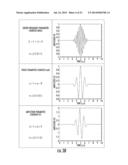 Automatic Processing of Ultrasonic Data diagram and image