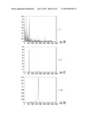 Automatic Processing of Ultrasonic Data diagram and image