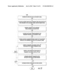 Automatic Processing of Ultrasonic Data diagram and image