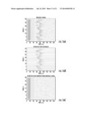 Automatic Processing of Ultrasonic Data diagram and image