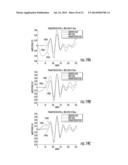 Automatic Processing of Ultrasonic Data diagram and image