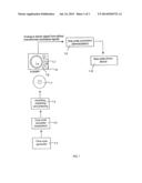 SYSTEM AND METHOD FOR CONTROLLING A DIGITAL AUDIO SOURCE diagram and image