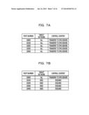 ALARM MANAGEMENT APPARATUS AND METHOD FOR MANAGING ALARMS diagram and image