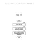 ALARM MANAGEMENT APPARATUS AND METHOD FOR MANAGING ALARMS diagram and image