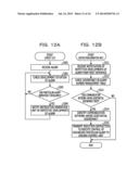 ALARM MANAGEMENT APPARATUS AND METHOD FOR MANAGING ALARMS diagram and image