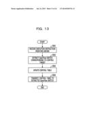 ALARM MANAGEMENT APPARATUS AND METHOD FOR MANAGING ALARMS diagram and image