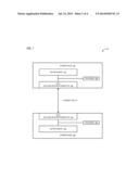 POSITIVE FEEDBACK ETHERNET LINK FLOW CONTROL FOR PROMOTING LOSSLESS     ETHERNET diagram and image