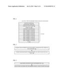 POSITIVE FEEDBACK ETHERNET LINK FLOW CONTROL FOR PROMOTING LOSSLESS     ETHERNET diagram and image