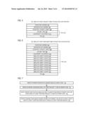 POSITIVE FEEDBACK ETHERNET LINK FLOW CONTROL FOR PROMOTING LOSSLESS     ETHERNET diagram and image