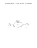 MECHANISMS TO IMPROVE THE TRANSMISSION CONTROL PROTOCOL PERFORMANCE IN     WIRELESS NETWORKS diagram and image