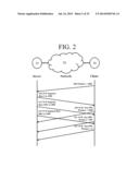 MECHANISMS TO IMPROVE THE TRANSMISSION CONTROL PROTOCOL PERFORMANCE IN     WIRELESS NETWORKS diagram and image