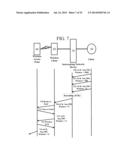 MECHANISMS TO IMPROVE THE TRANSMISSION CONTROL PROTOCOL PERFORMANCE IN     WIRELESS NETWORKS diagram and image