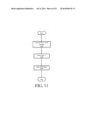 MECHANISMS TO IMPROVE THE TRANSMISSION CONTROL PROTOCOL PERFORMANCE IN     WIRELESS NETWORKS diagram and image