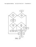 MECHANISMS TO IMPROVE THE TRANSMISSION CONTROL PROTOCOL PERFORMANCE IN     WIRELESS NETWORKS diagram and image