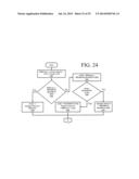 MECHANISMS TO IMPROVE THE TRANSMISSION CONTROL PROTOCOL PERFORMANCE IN     WIRELESS NETWORKS diagram and image