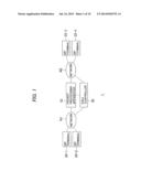 PACKET PROCESSING SYSTEM PROCESSING PACKETS BY PLURAL PROCESSORS diagram and image