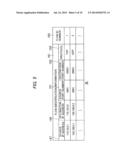 PACKET PROCESSING SYSTEM PROCESSING PACKETS BY PLURAL PROCESSORS diagram and image