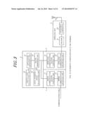 WIRELESS SENSOR NETWORK SYSTEM diagram and image