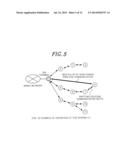 WIRELESS SENSOR NETWORK SYSTEM diagram and image