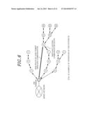 WIRELESS SENSOR NETWORK SYSTEM diagram and image