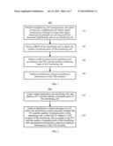 INTERFERENCE CONTROL METHOD AND DEVICE diagram and image