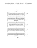 INTERFERENCE CONTROL METHOD AND DEVICE diagram and image