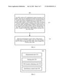 INTERFERENCE CONTROL METHOD AND DEVICE diagram and image