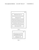 INTERFERENCE CONTROL METHOD AND DEVICE diagram and image