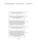 Alarm Method for Multi-Mode Base Station, Multi-Mode Base Station, and     Communication System diagram and image