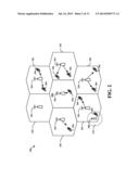 OPPORTUNISTIC INTERFERENCE ALIGNMENT FOR MULTI-CELL MULTI-USER UPLINK diagram and image