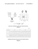 Fast Device Discovery for Device to Device Communication diagram and image