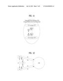 METHOD AND APPARATUS OF PERFORMING A DISCOVERY PROCEDURE diagram and image