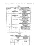 INFORMATION PROVIDING SYSTEM, INFORMATION PROVIDING APPARATUS AND     INFORMATION PROVIDING METHOD diagram and image