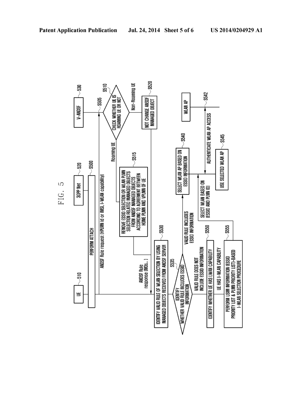 METHOD AND APPARATUS FOR CONTROLLING WIRELESS LAN ACCESS POINT SELECTION     OF USER EQUIPMENT IN WIRELESS COMMUNICATION SYSTEM - diagram, schematic, and image 06