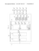 TRANSMISSION DEVICE, RECEPTION DEVICE, INFORMATION PROCESSING     SYSTEM,CONTROL METHOD AND COMMUNICATION METHOD diagram and image