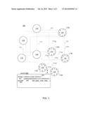 SYSTEMS AND METHODS FOR PACKET ROUTING diagram and image