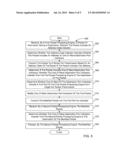 SYSTEMS AND METHODS FOR PACKET ROUTING diagram and image