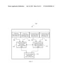 Method, Apparatus and System for Generating Label Forwarding Table on Ring     Topology diagram and image