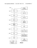 METHODS AND SYSTEMS FOR ROUTING IN A STATE MACHINE diagram and image