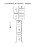 TRANSMITTING DEVICE, RECEIVING DEVICE, AND TRANSCEIVING METHOD THEREOF diagram and image